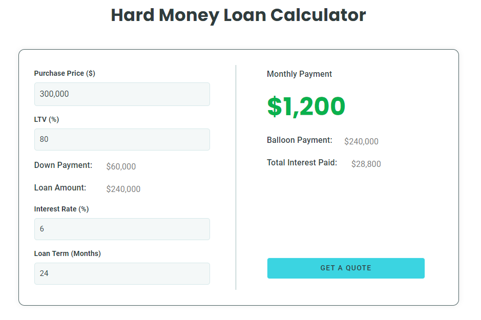 hard money loan calculator interface 1